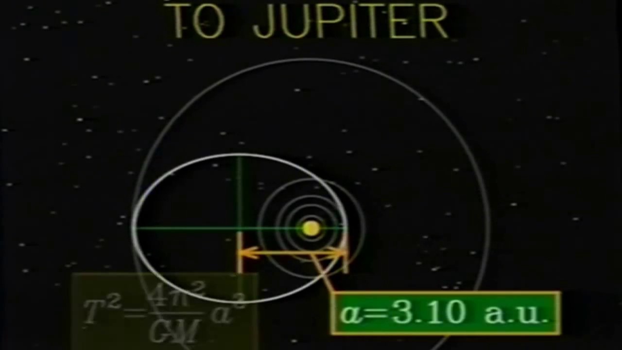 Navegar por el Espacio (El Universo Mecánico)